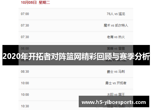 2020年开拓者对阵篮网精彩回顾与赛季分析